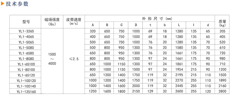 蜜桃APP免费观看